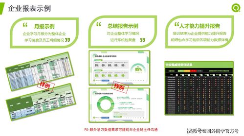 圈外企業(yè)產(chǎn)品發(fā)布 三河企業(yè)管理助力職業(yè)發(fā)展新篇章