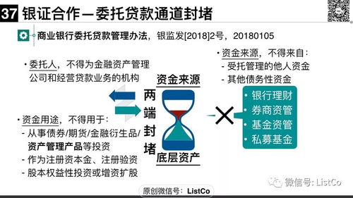 超級干貨 | 一文說清大資管新規下的私募資管產品監管