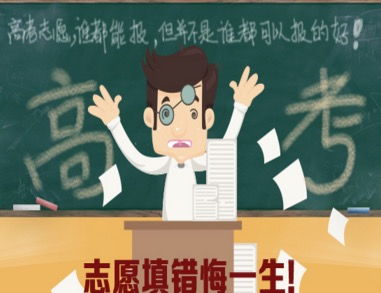 高考圈獲華澍資本領投數百萬Pre-A輪投資，教育咨詢服務賽道再添新勢力